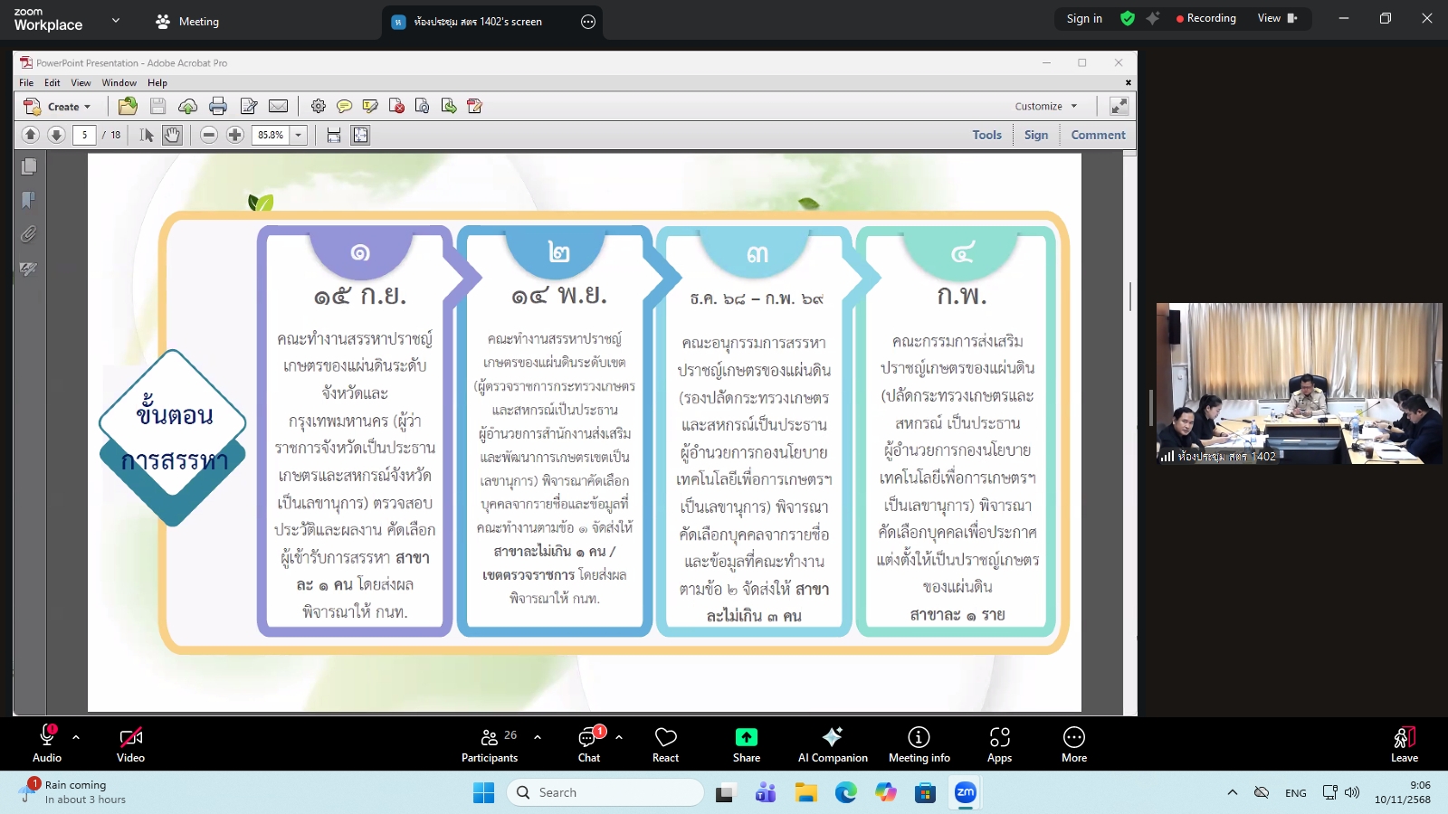 title - ผู้ตรวจราชการ ส.ป.ก. ร่วมประชุมคณะทำงานสรรหาปราชญ์เกษตรของแผ่นดินระดับเขต ประจำปี 2569 เขตตรวจราชการที่ 14 ผ่านระบบประชุมทางไกลออนไลน์ โดย Application Zoom Meeting